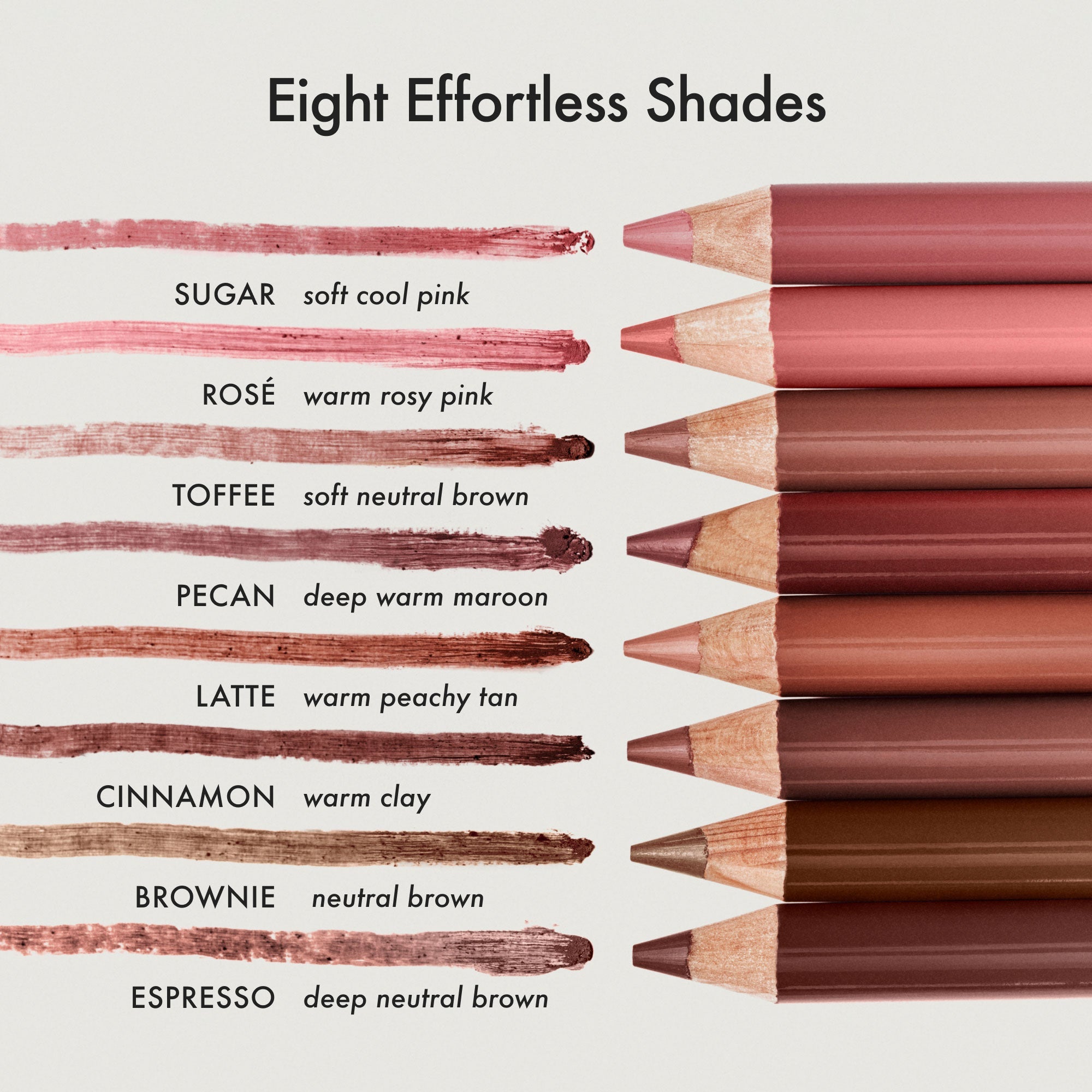 SoftLine Lip Liner Latte